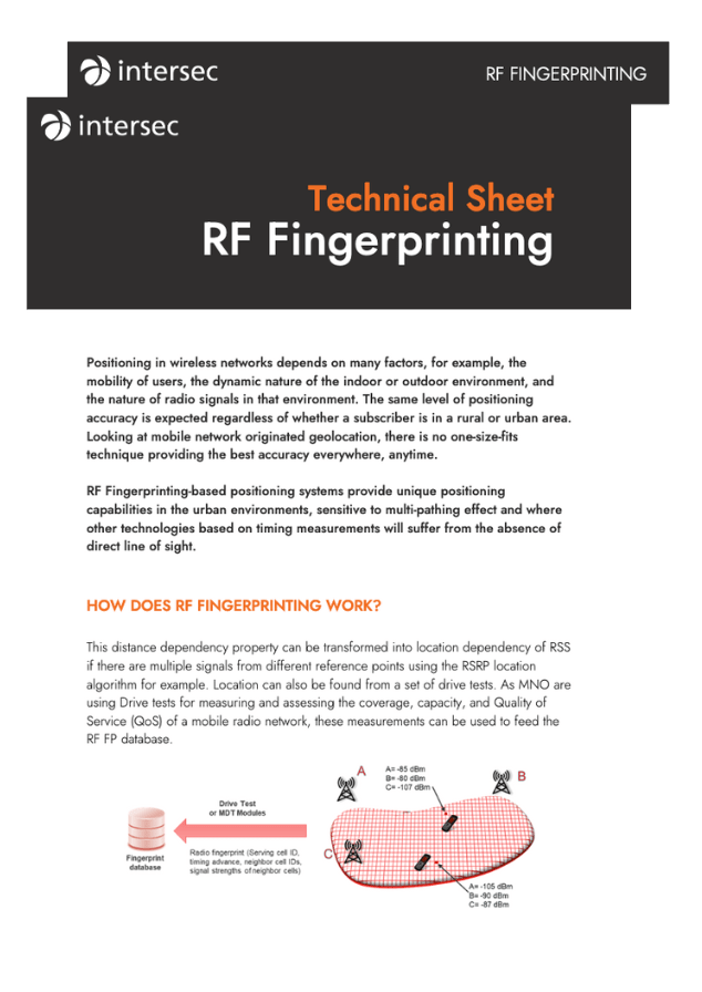 Rf Fingerprinting - Download High Quality Nature Design | Desktop